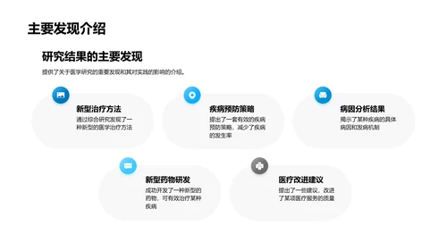 医学研究答辩指导PPT模板