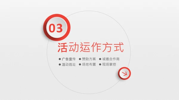 微粒体组织活动策划方案书PPT模板