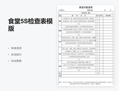 食堂5S检查表模版