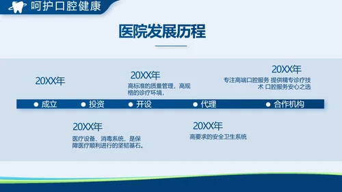 蓝色牙科口腔宣传动态PPT