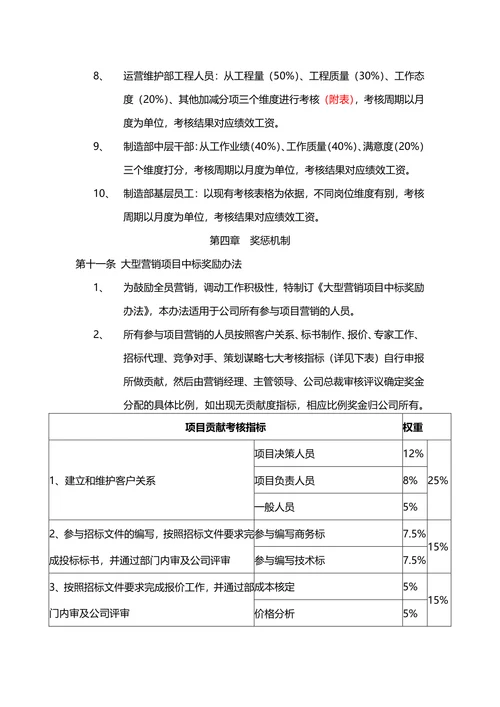 绩效考核与薪酬制度