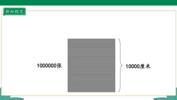 新人教版4年级上册 1.12 1亿有多大 教学课件（31张PPT）