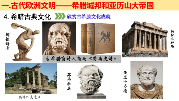 第二单元 古代欧洲 单元教学课件（25张PPT）