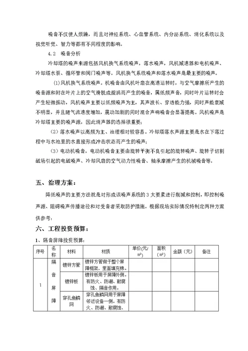 新世界广场冷却塔隔音方案分析