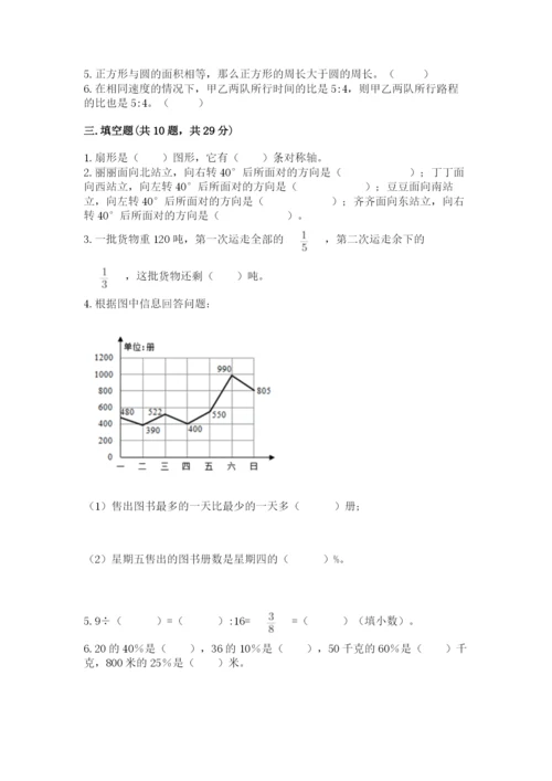 2022六年级上册数学期末考试试卷带下载答案.docx