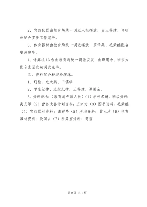 辉岩小学义务教育均衡发展迎国检应急方案5篇.docx