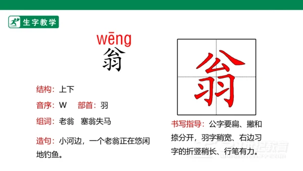 1 古诗词三首 生字动画课件