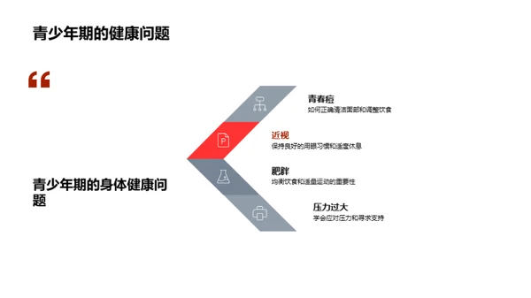 健康引领学习力