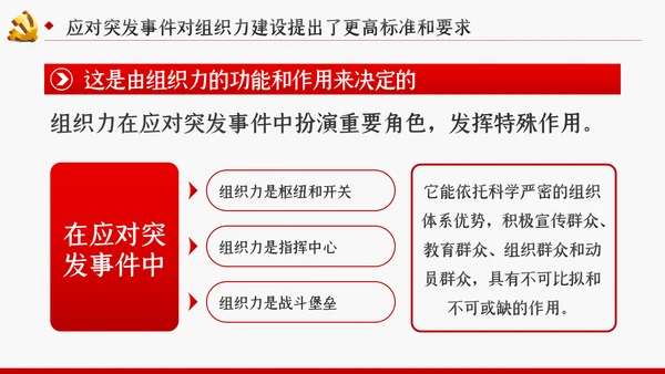 应对突发事件是组织力建设的重大课题党课PPT模板