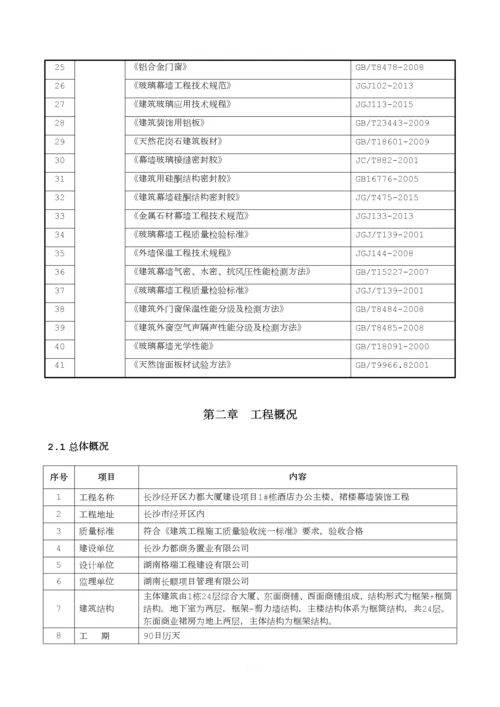 酒店办公主楼、裙楼幕墙装饰工程幕墙专业专项施工方案.docx