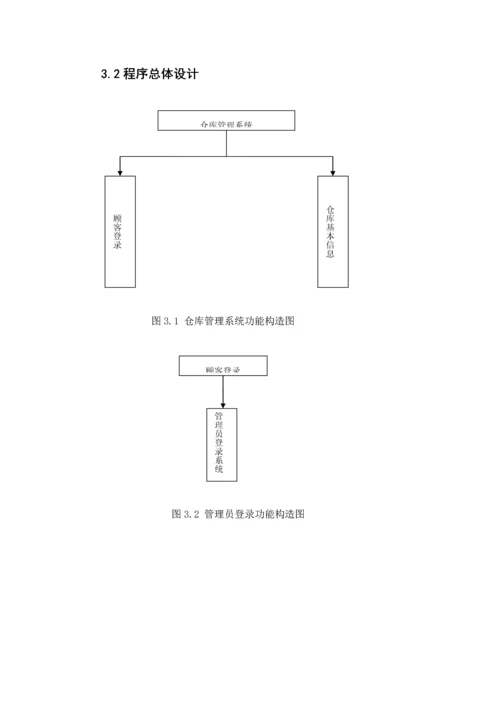 Java仓库基础管理系统报告.docx