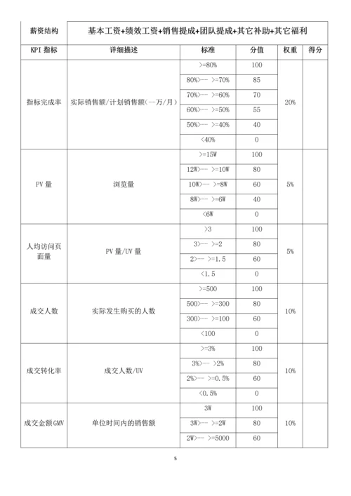 安徽亿科草生物技术有限公司电商部绩效考核方案(初稿).docx