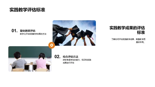 深化实践教学