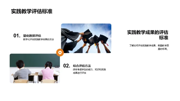 深化实践教学
