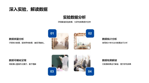 医学研究答辩