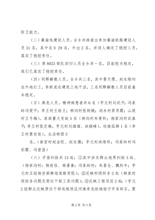 学校信访工作汇报.docx