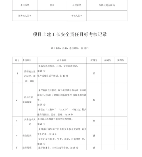 工程建筑施工项目部安全责任目标考核表.docx