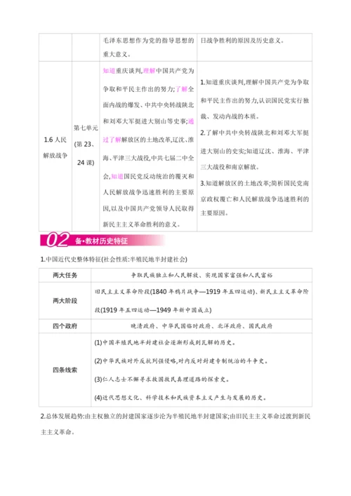 全册总览开篇【2024秋统编八上历史精简课堂（教案+素材）】