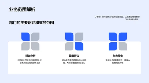 金融部门业绩报告PPT模板