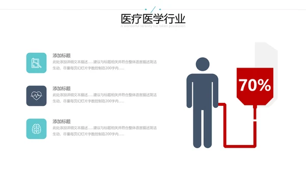 欧美风医学医疗医生年终工作总结汇报PPT模板
