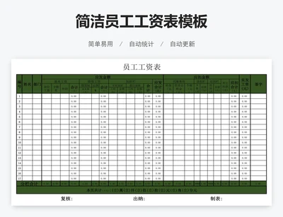 简洁员工工资表模板