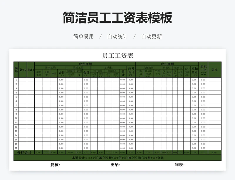 简洁员工工资表模板