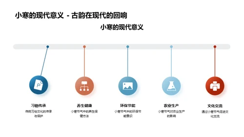 小寒节气与生活艺术