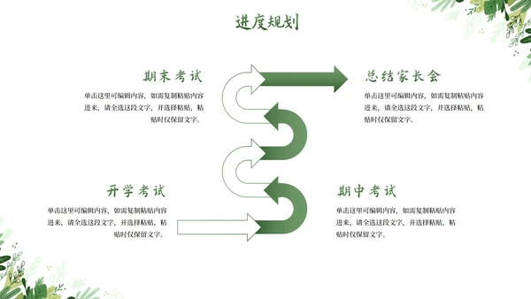 卡通插画植物教师教学说课PPT模板