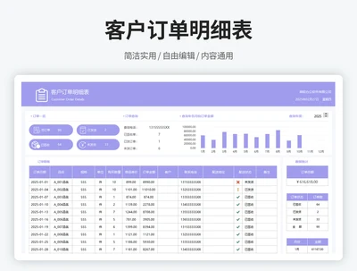 客户订单管理表2