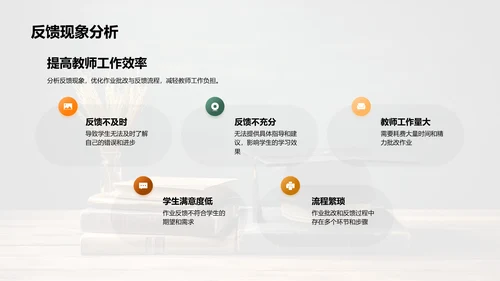 提升作业反馈效能