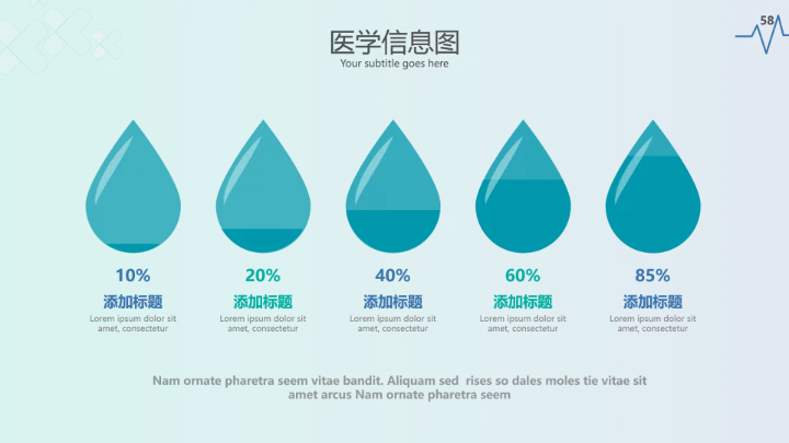 现代创意医学报告医院宣传医疗PPT模板