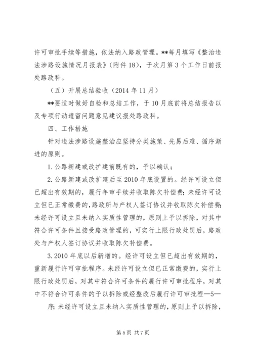 路域环境整治方案.docx