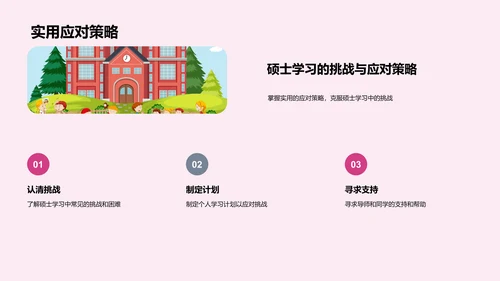 硕士学习策略指导PPT模板