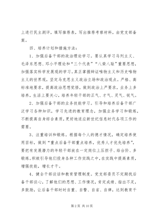 维玉乡上阿山圩子小学后备干部培养计划及措施.docx