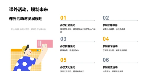 高一学科规划讲座PPT模板