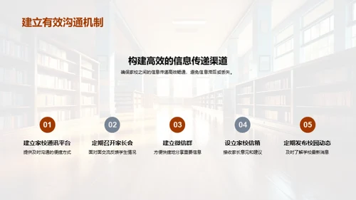 育人共筑明日