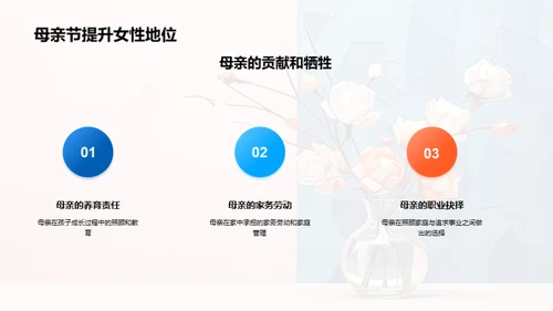 母亲节的社会意义