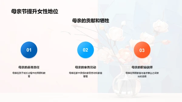 母亲节的社会意义