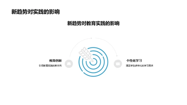 教育学新视角