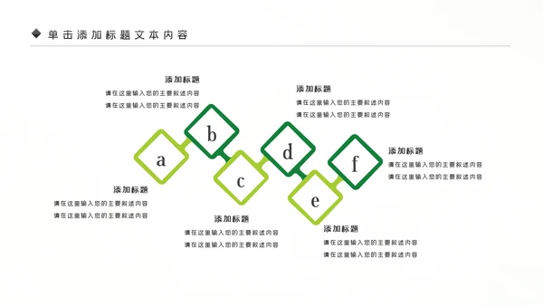 新农村建设旅行日记乡村旅游PPT模板