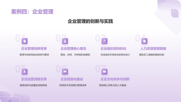 紫色商务风大学生专业课汇报PPT模板