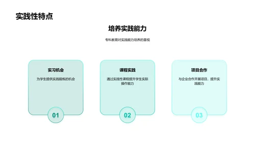 专科教育实施报告PPT模板