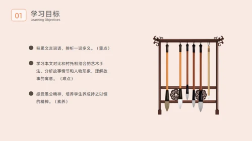 愚公移山的故事通用PPT模板