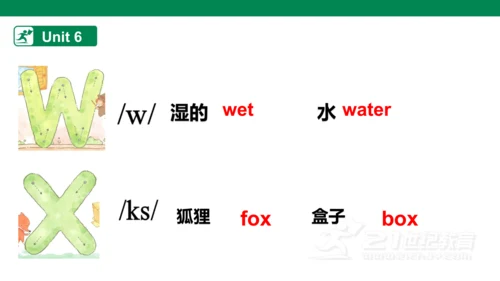 人教版(PEP) 小学英语三年级上册  单元知识点总结Unit 4-Unit 6 课件(共22张PP