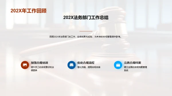 合规管理的核心策略