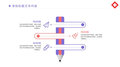 时尚医疗报告医学研究互联网医疗PPT模板