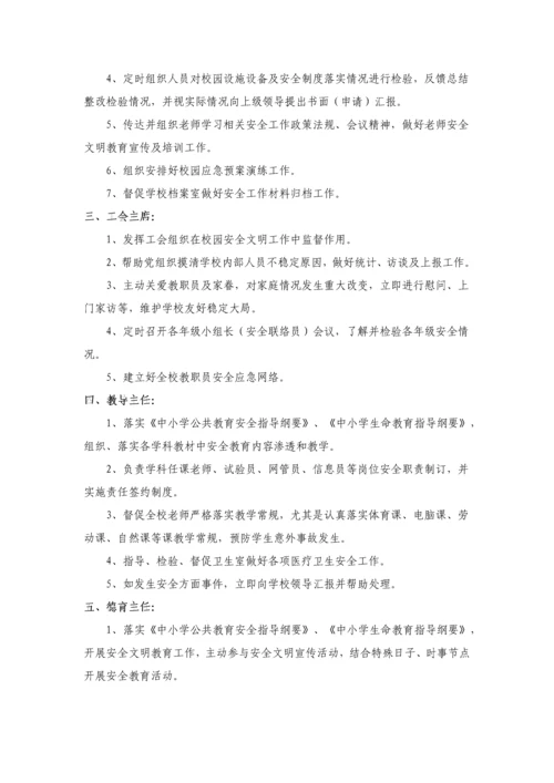 校园安全防范岗位基础职责.docx
