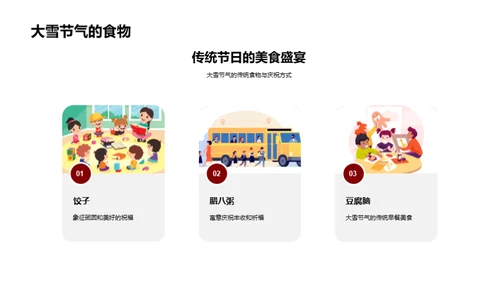 大雪节气的传承与实践