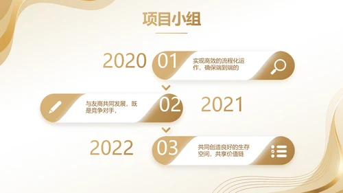 金色高档酒店宾馆餐饮行业PPT动态