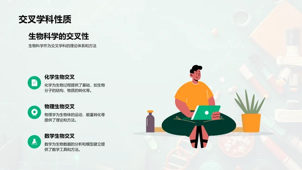 探索生物科学PPT模板